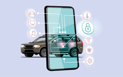 Les voitures connectées : passoires numériques et quête de confidentialité
