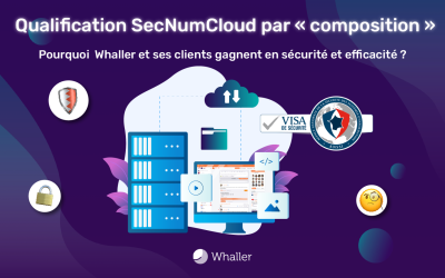 Qualification SecNumCloud par « composition » : pourquoi Whaller et ses clients gagnent en sécurité et efficacité ?