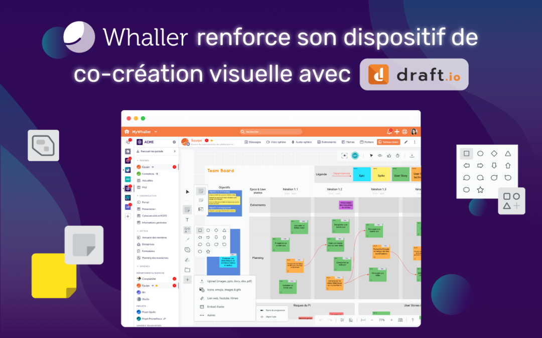 Whaller strengthens its visual co-creation system with Draft.io