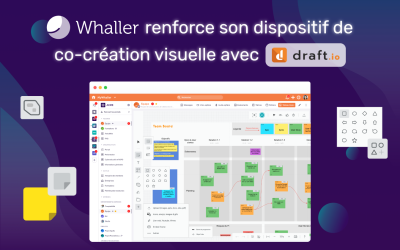 Whaller renforce son dispositif de co-création visuelle avec Draft.io