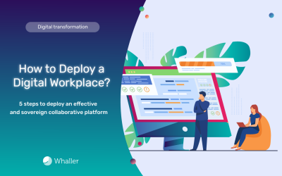 How to Deploy a Digital Workplace?