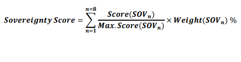 Calculation of a cloud offer’s sovereignty score. (Photo credit: EU)
