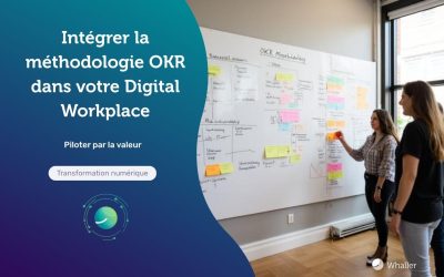 Piloter par la valeur : Guide pratique pour intégrer la méthodologie OKR dans votre Digital Workplace